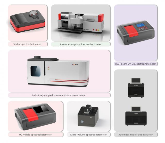 C-T Parallel double beam and touch screen 190-1100nm wavelength range ultraviolet spectrophotometer UV-1500CSPC 1