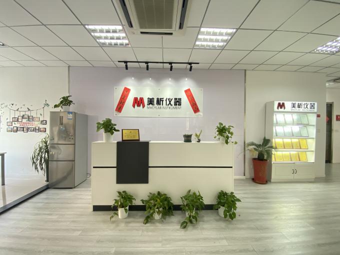 China Macylab Instruments Inc. company profile 0