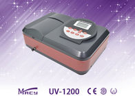 Formaldehyde Visible UV - Spectrophotometer Environmental Testing